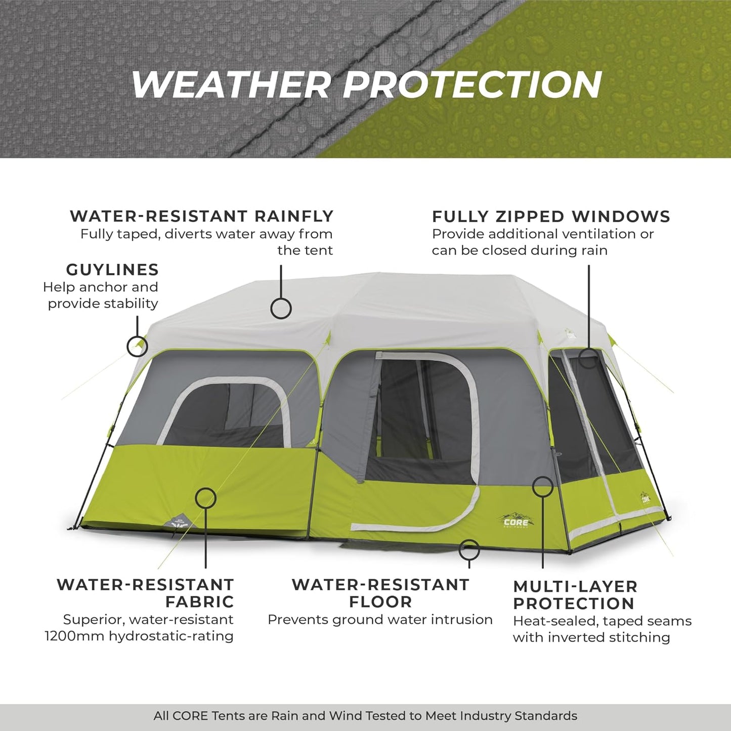 Spacious 9-Person Instant Cabin Tent - 14' x 9' - Easy Setup in Green